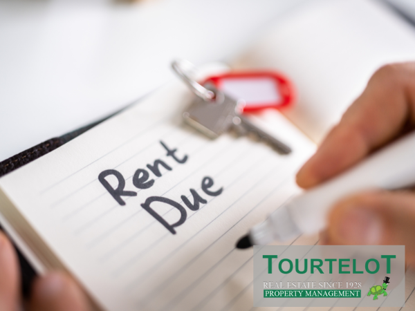 Strategies for On-time Rental Payments